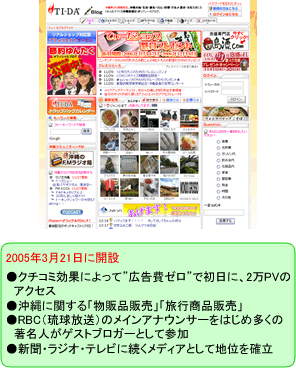 沖縄最大の地域サイト「てぃ〜だ」とは