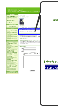 この部分