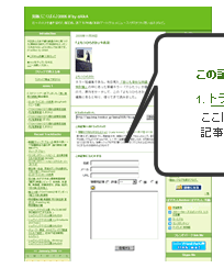 この部分