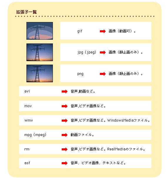 拡張子一覧